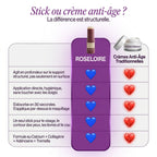 Stick Anti-Âge au Calcium & Collagène ROSELOIRE™