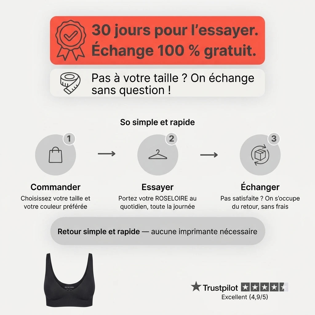 Soutien-Gorge Confort Sans Coutures Ni Armatures ROSELOIRE™